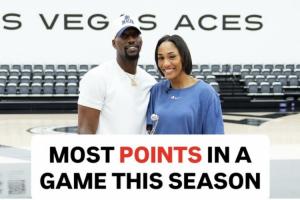 最强情侣!本赛季NBA&WNBA单场最高分 归属阿德巴约&阿贾·威尔逊配图